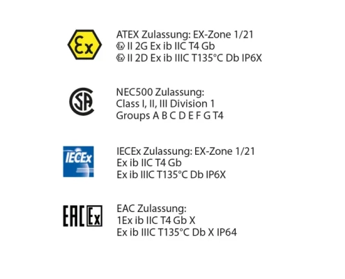 Industrietablet i.Safe MOBILE IS930.1 - Zulassungen